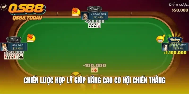 Chiến lược hợp lý giúp nâng cao cơ hội chiến thắng