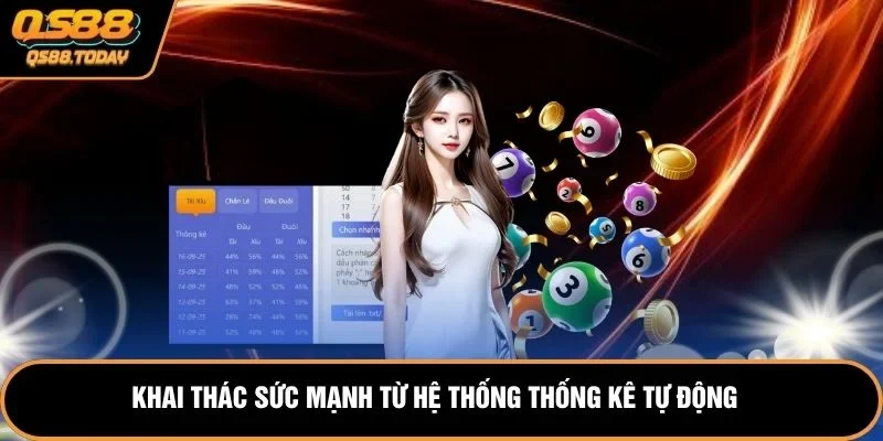Khai thác sức mạnh từ hệ thống thống kê tự động